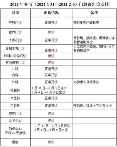 房山妇幼分院电话是多少钱